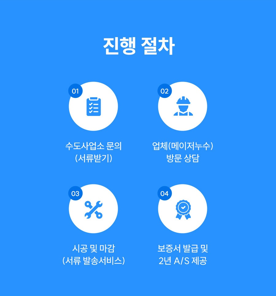 수도배관공사 시간(기간)